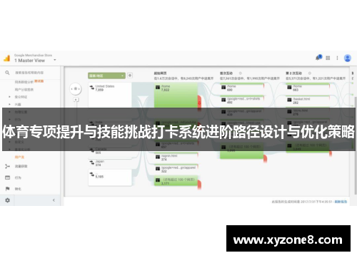 体育专项提升与技能挑战打卡系统进阶路径设计与优化策略